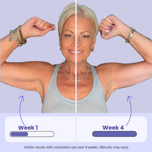 Relifted - Sculpt & Tone Arm Cream