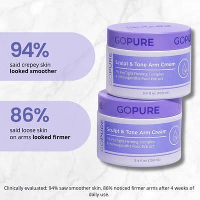 Relifted - Sculpt & Tone Arm Cream