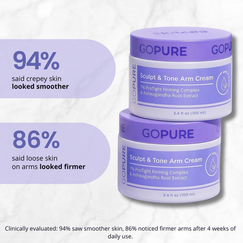 Relifted - Sculpt & Tone Arm Cream