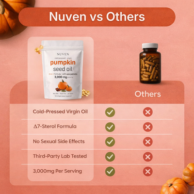 Nuven Pumpkin Seed Oil + Saw Palmetto